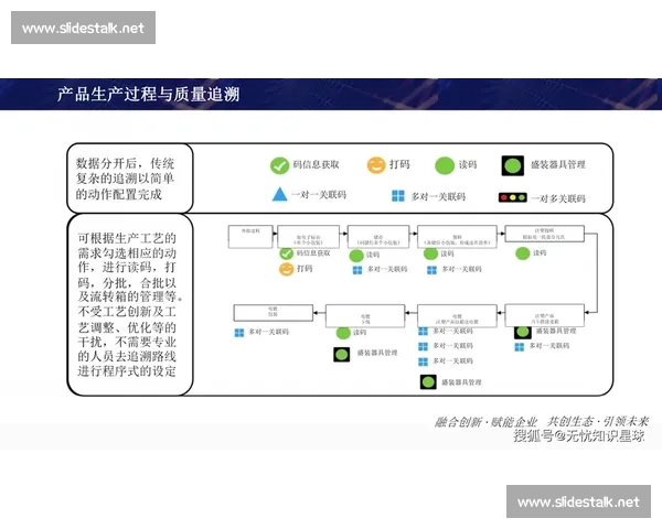 体育行业高质量发展与现代化管理体系建设创新方案数字化转型研究